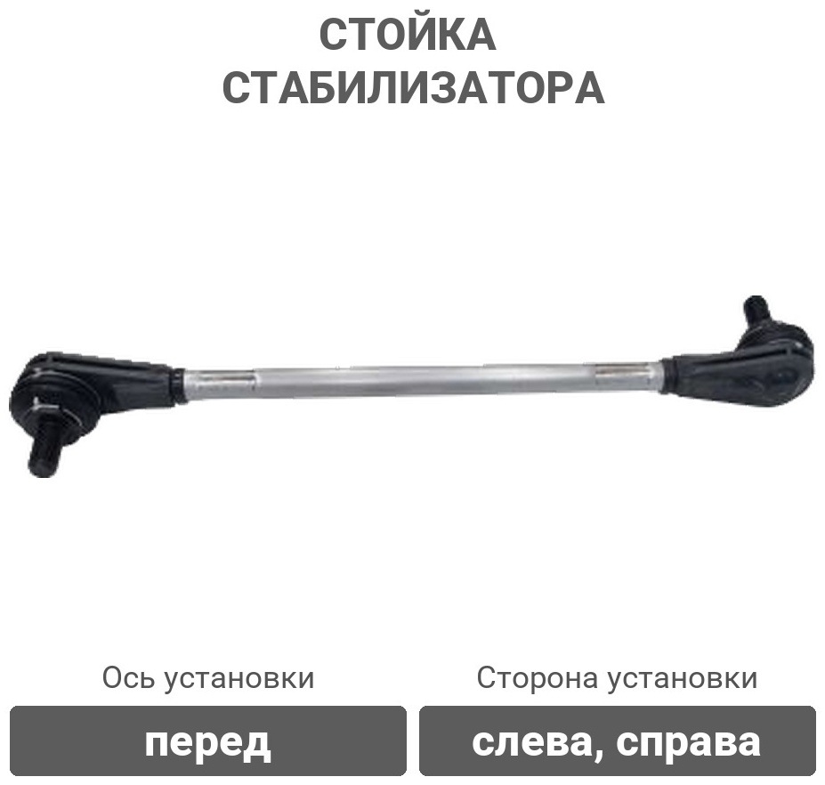 CTR стойка стабилизатора PL0298
