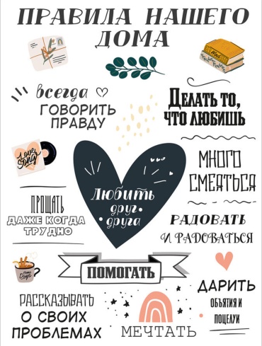 Постер ПРАВИЛА НАШЕГО ДОМА 21x30 см