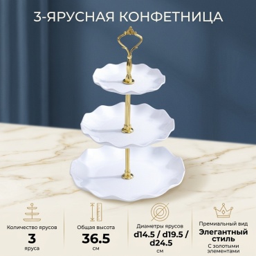 Конфетница 221345624 круглая 1 шт