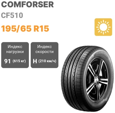 Comforser CF510 195/65 R15 91 H