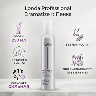 Londa Professional Dramatize It пенка сильная фиксация 250 мл