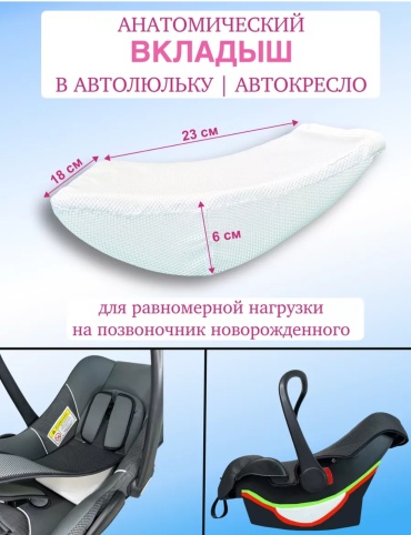 Вкладыш анатомический для коляски, на стульчик, автолюльку, шезлонг вкладыш