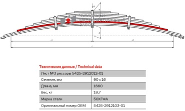 ЧМЗ рессора подвески 5425-2912103-01