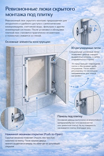 VIENTO под плитку настенный, 200х500 мм