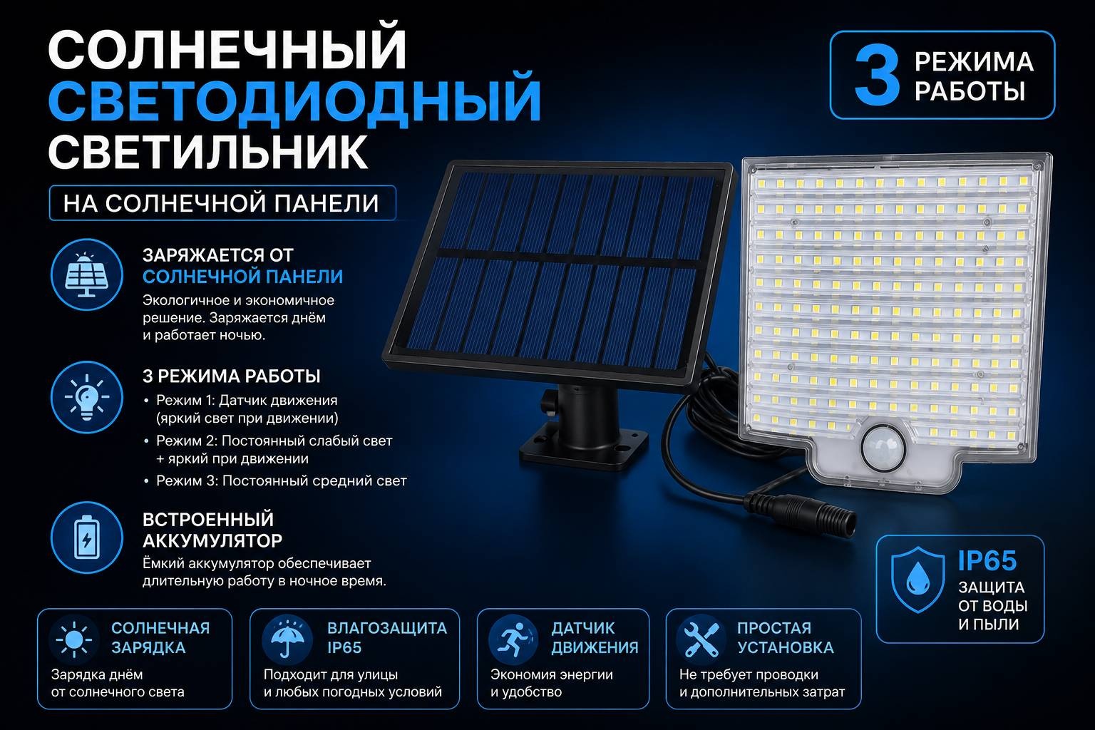 Уличный светильник настенное MIKROL LED 12 Вт 12 см