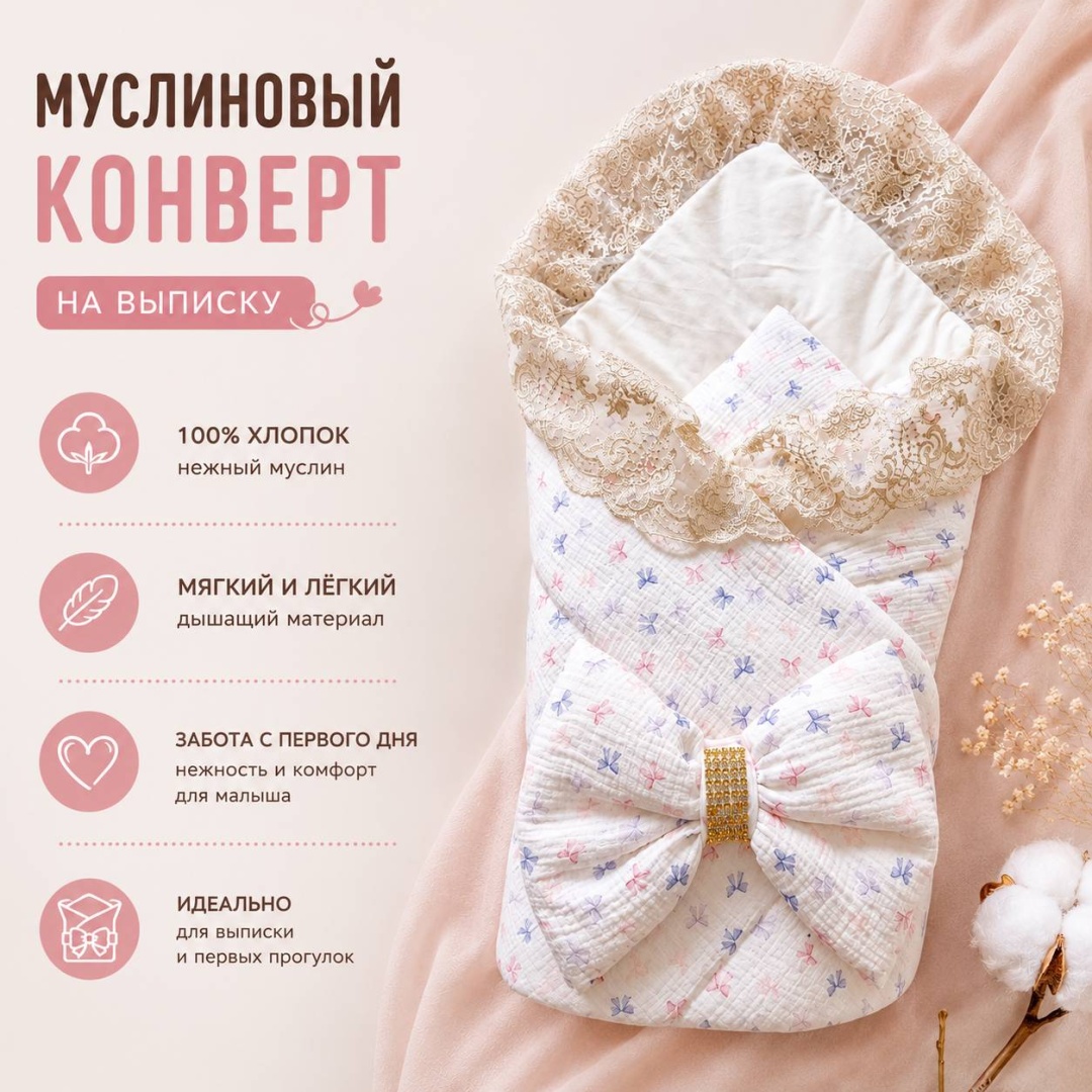 Конверт-одеяло Baby синий, розовый