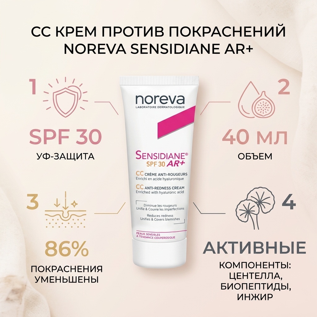 Noreva крем Sensidiane CC Anti-Redness Cream/ СС крем против покраснений для лица 40 мл