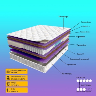 Матрас Jatsai Matras COMFORT HARD, 155x200x23 см, чехол вискоза, жаккард