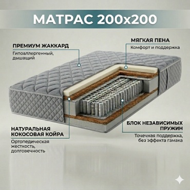Матрас Элит, 200x200x22 см