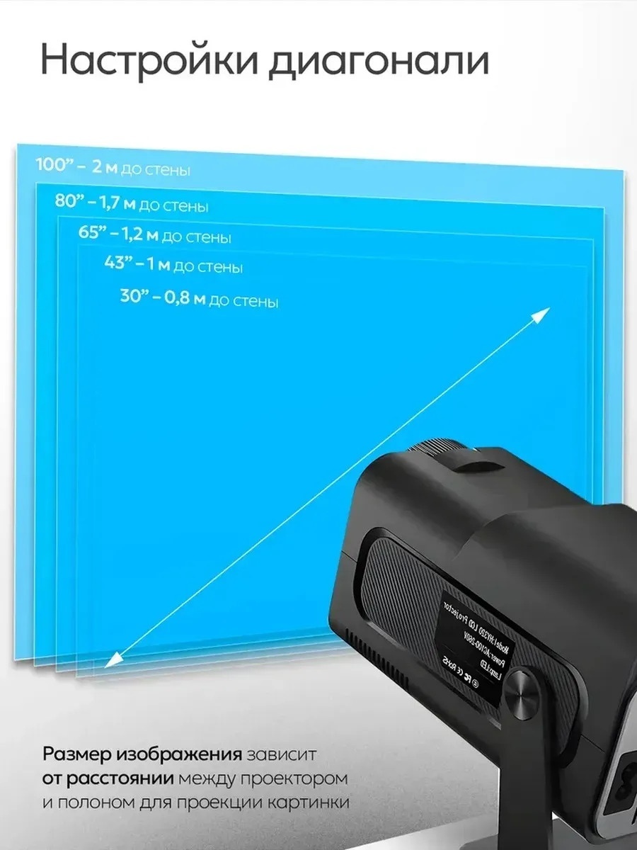 Портативный проектор для домашнего кинотеатра LARKO LCD Projector — фото 9