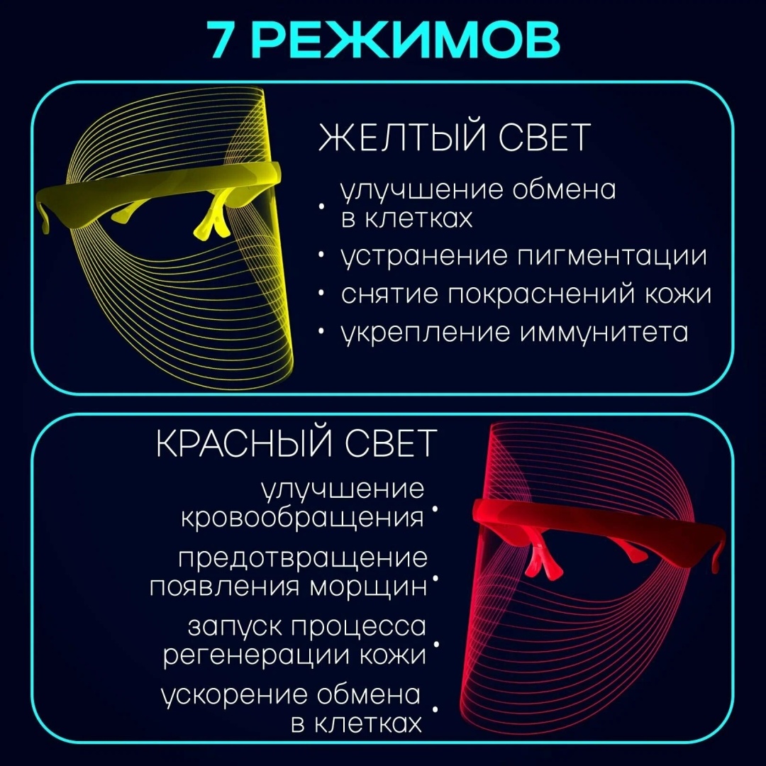 Маска LED прозрачная светодиодная — фото 6