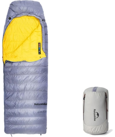 Naturehike CNK2450WS048 CW700 L одеяло трекинговый серый