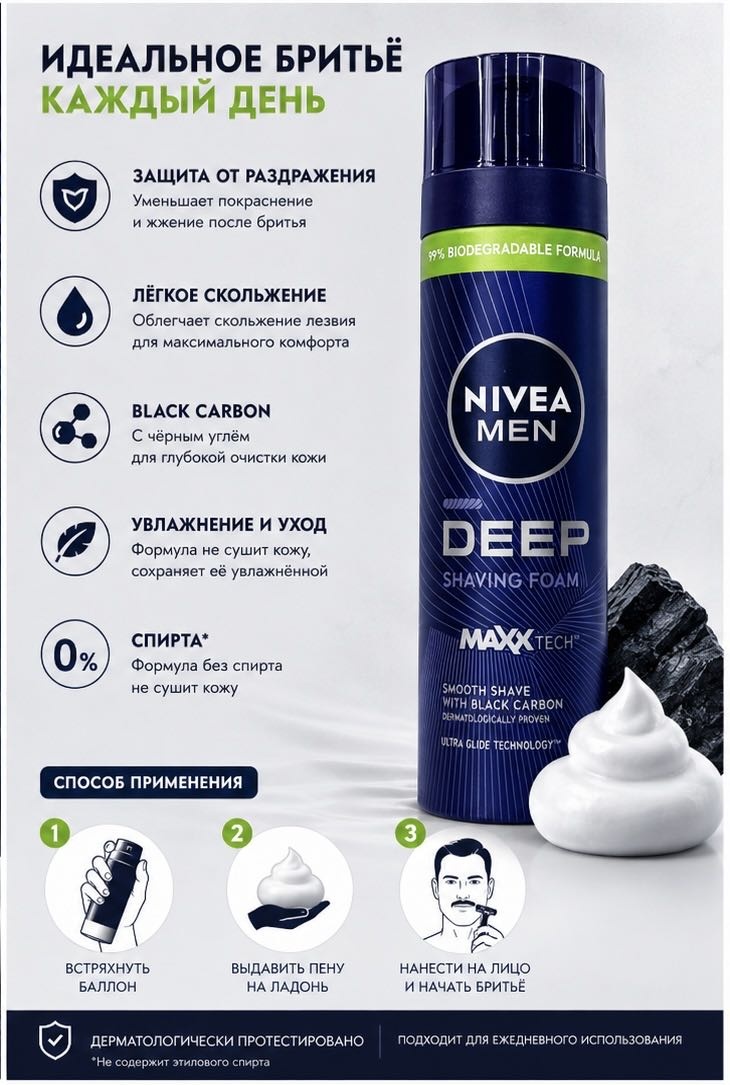 NIVEA Deep Shaving Foam пена для бритья 200 мл