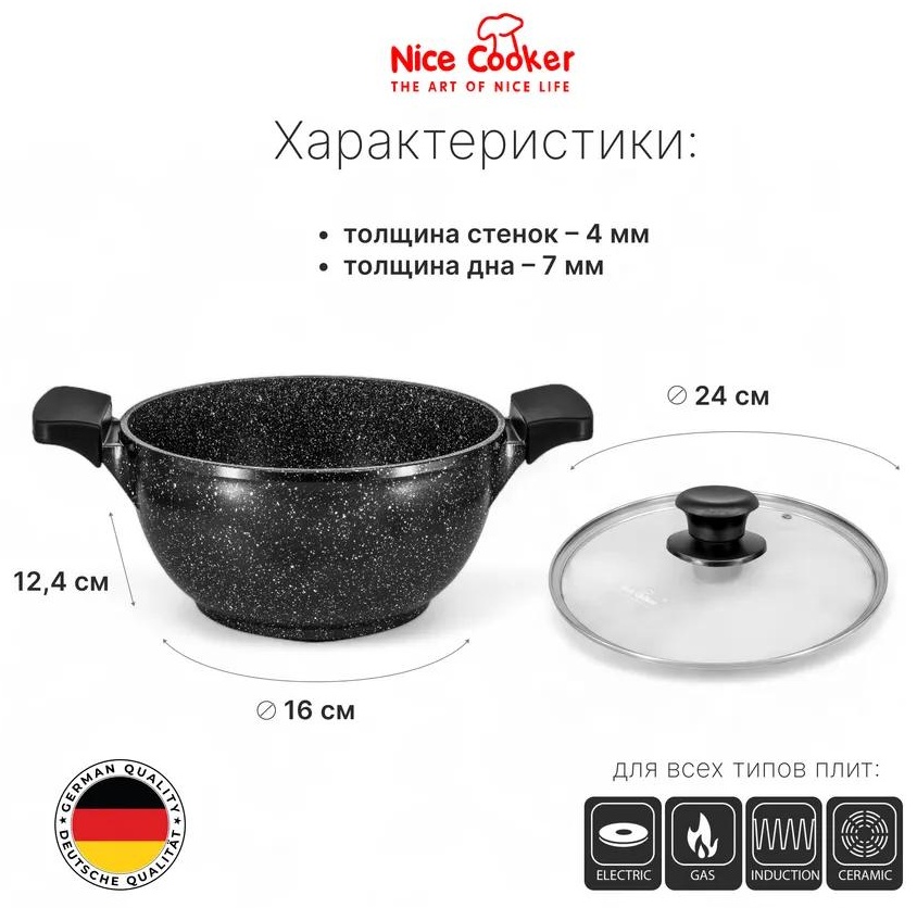 Фото 2