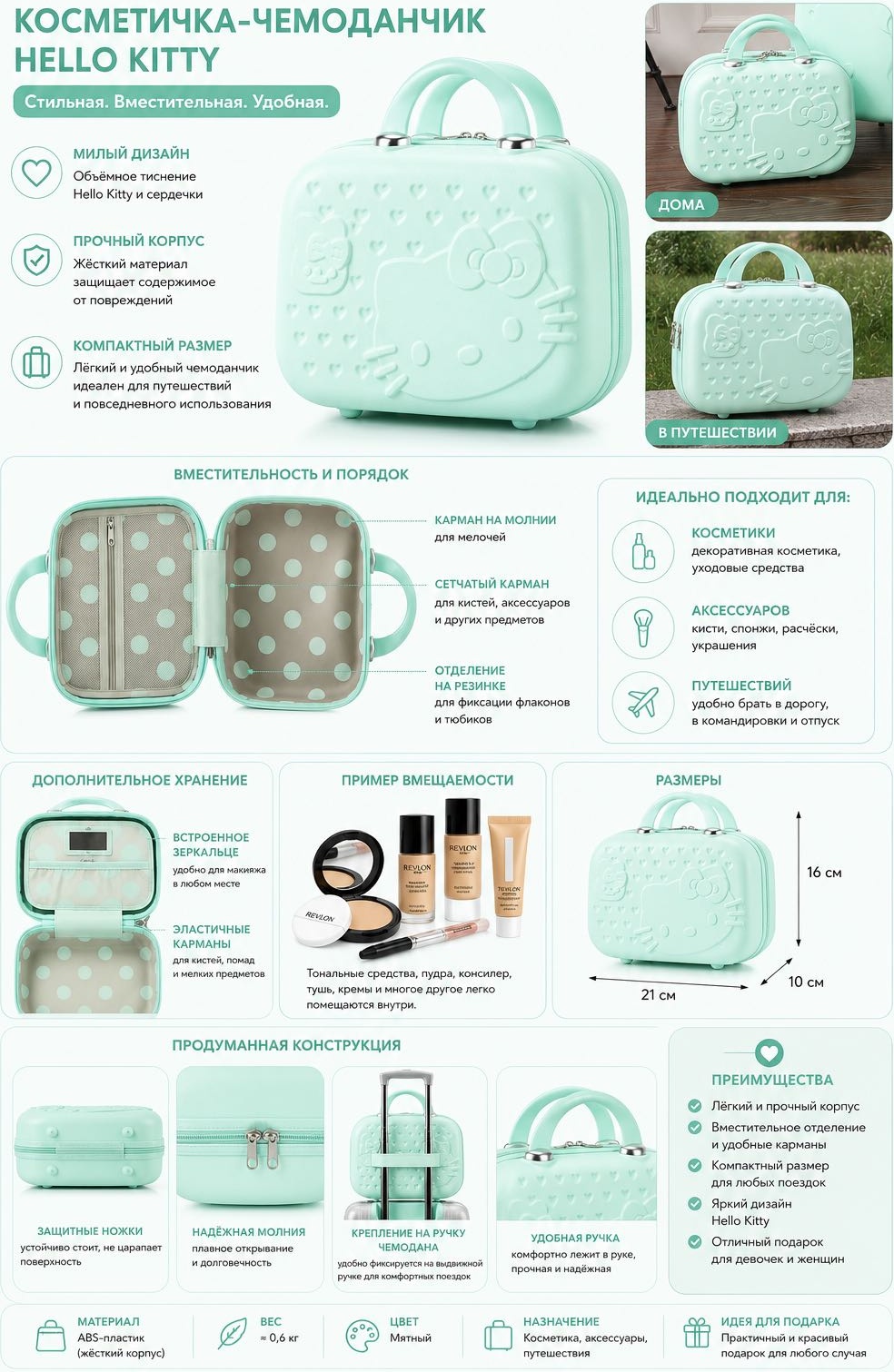Чемодан Hello Kitty косметичка-чемоданчик Hello Kitty пластик 7 л мятный