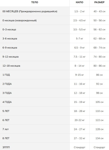 Фото 2