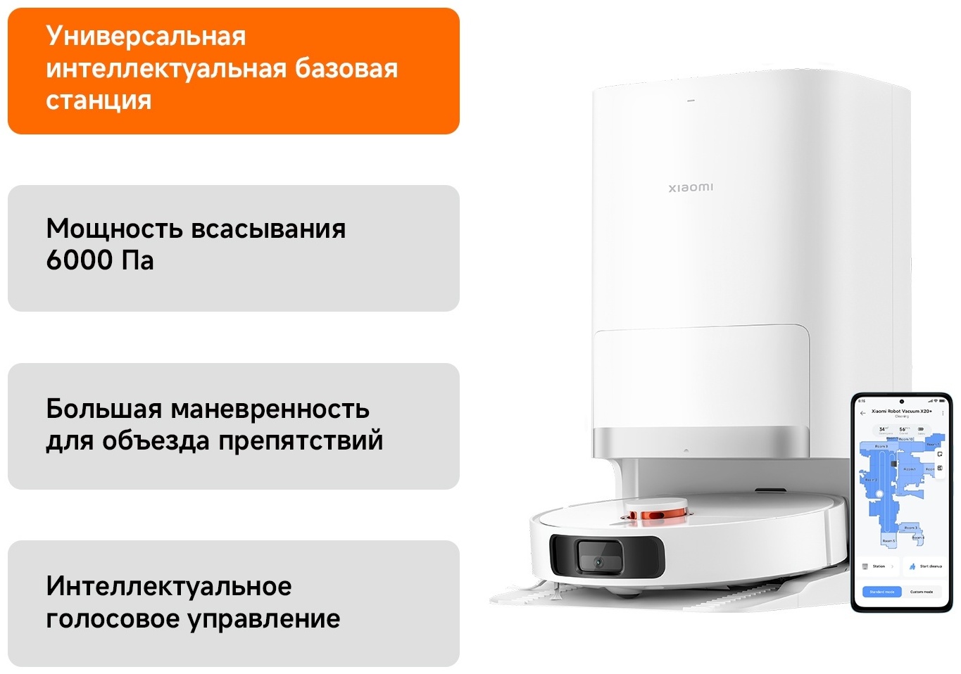 Робот-пылесос Xiaomi Robot Vacuum X20+ BHR8124EU белый
