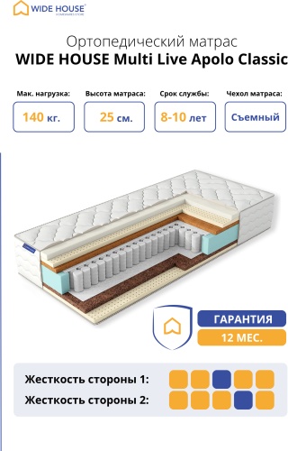 Матрас WIDE HOUSE Multi Live Apolo Classic, 140x200x25 см