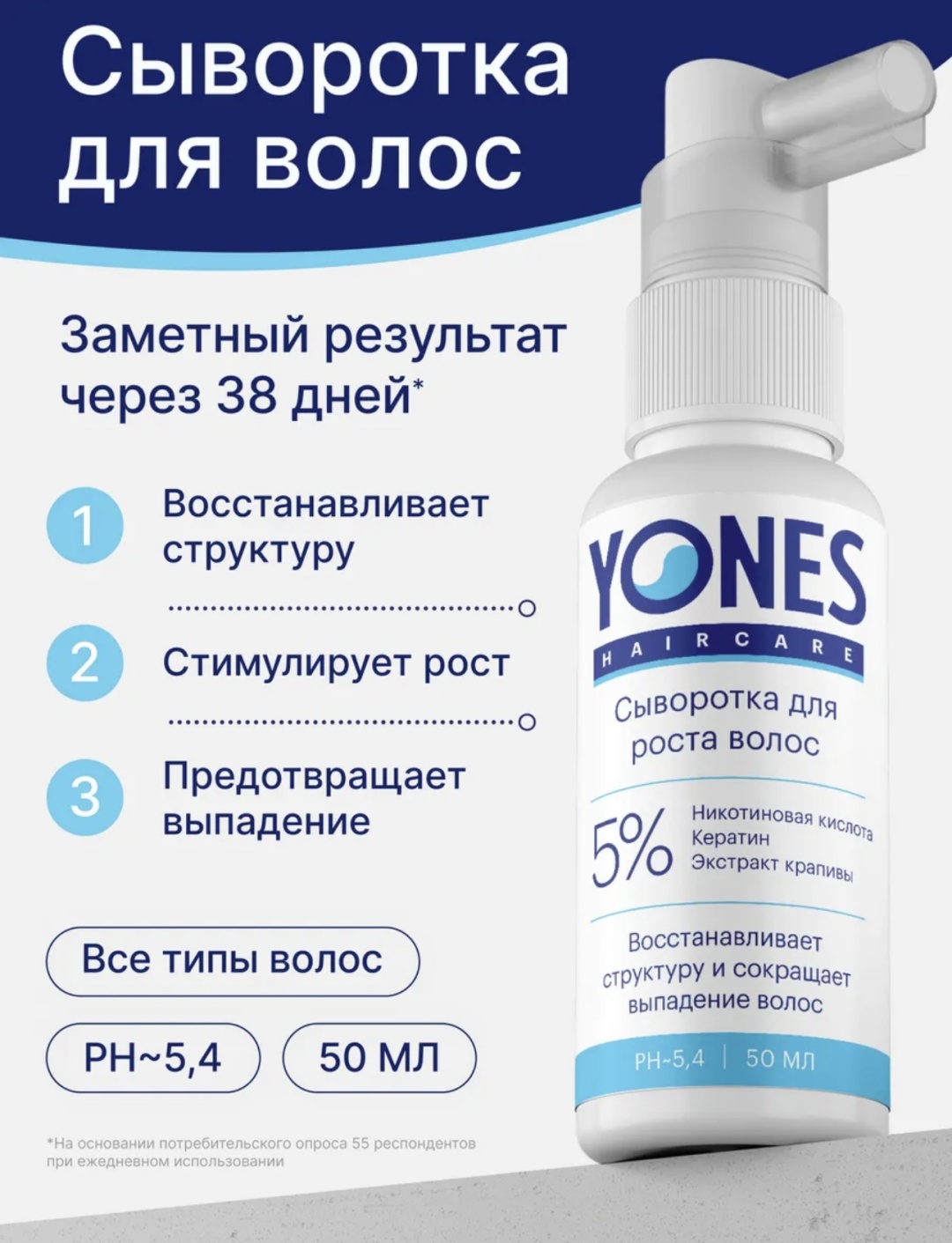 Yones для роста волос Никотиновая кислота 5% сыворотка 50 мл