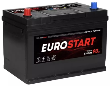 Eurostart 120575153 90 Ач прямая