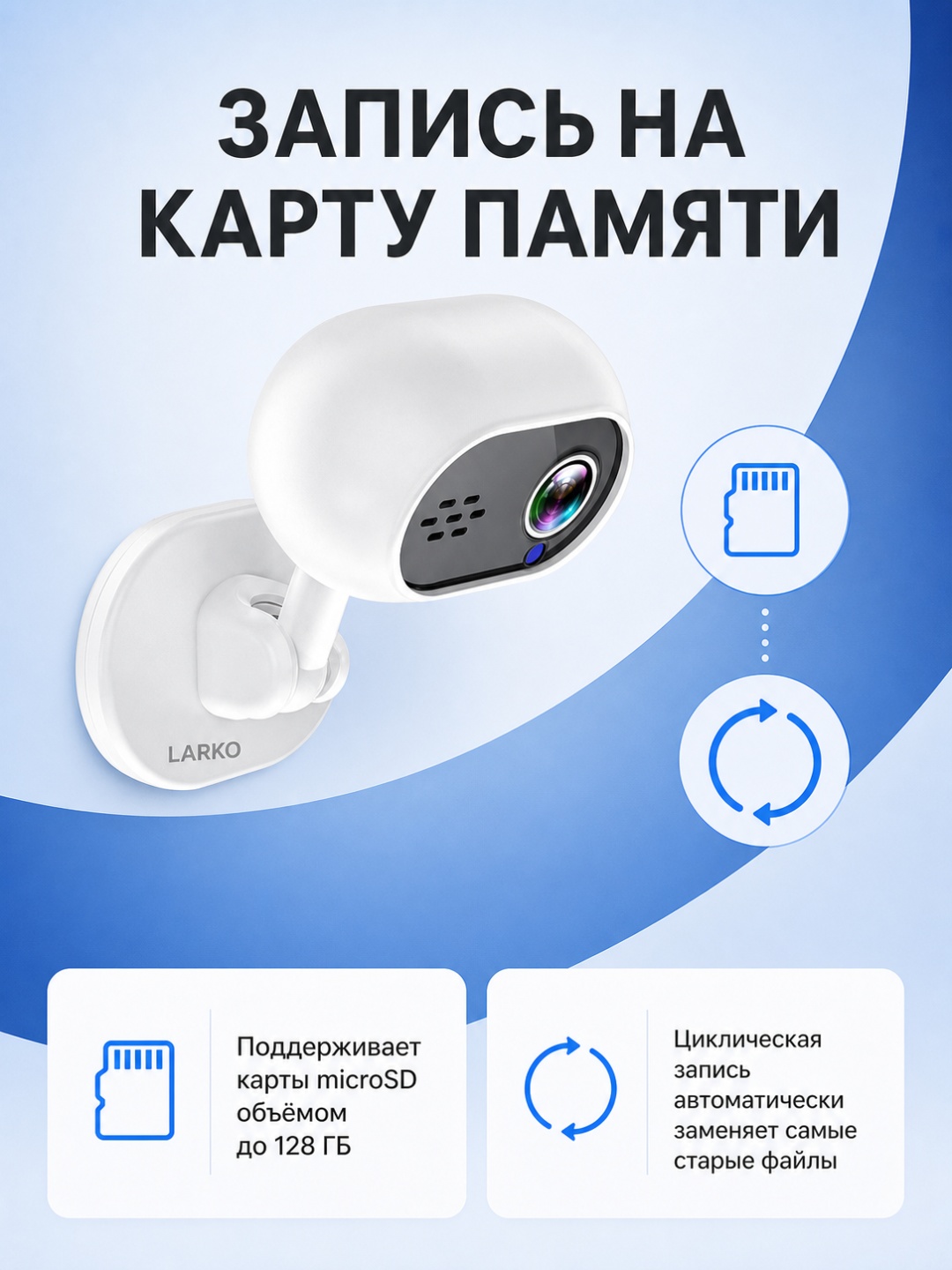 Видеоняня LARKO Smart Camera A4 — фото 10