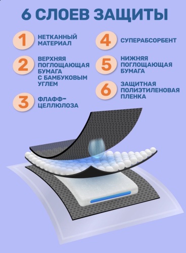 Фото 4