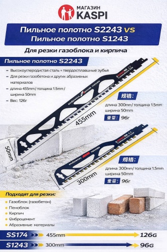 Пильное полотно 305.455 мм, 2 шт. арт. 17246038_S2243+1243