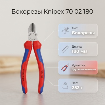 Бокорезы Knipex 7002180, 180 мм