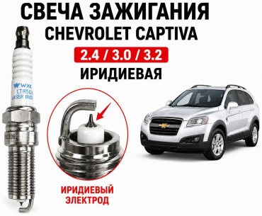Свеча зажигания WXQP 30397890_602480451