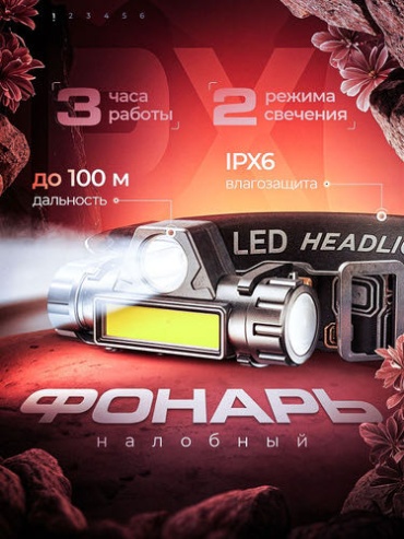 Фонарь Online MAX OM-F-101 налобный черный