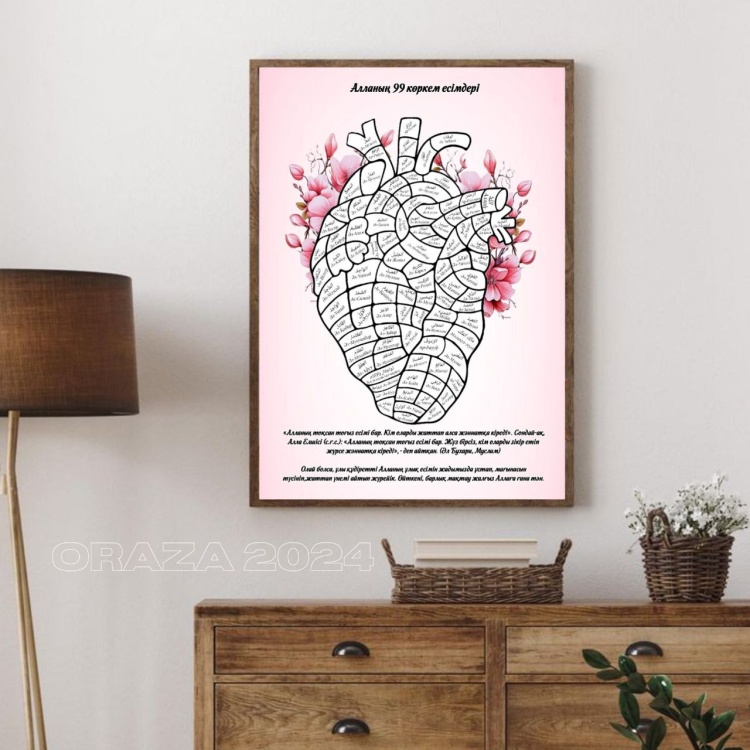 Ерлерге арналған душтағы жасырын камера