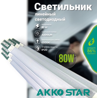 Светильник настенно-потолочный AKKO STAR без цоколя 80 Вт прозрачный