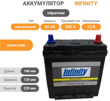 Infinity UCC109 Extra Power 42 Ач обратная