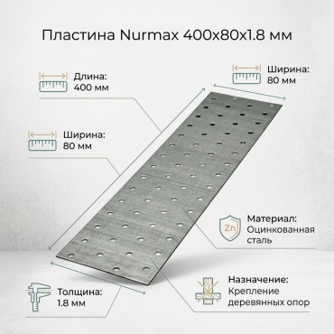 Nurmax пластина 400x80x1.8 мм 1 шт, PS80400