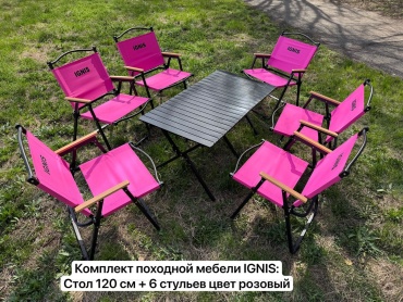IGNIS комплект 8170c розовый
