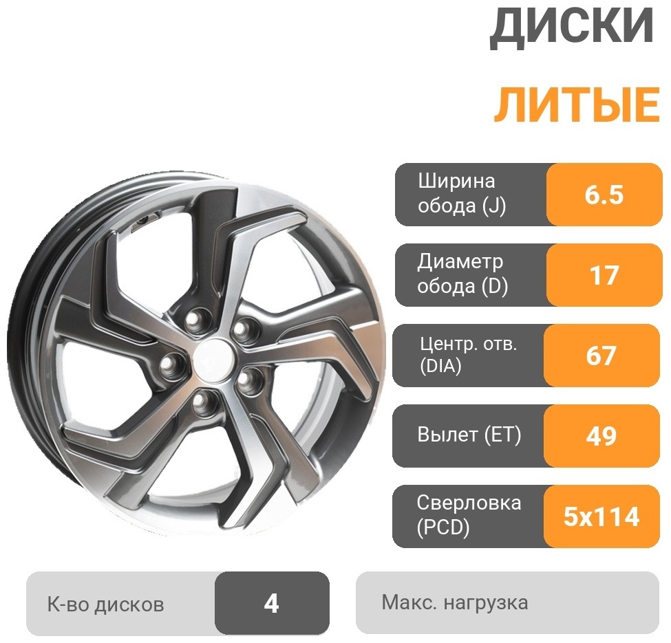Kipardo AO9687 6.5x17/5x114.3 D67.1 ET49 4 диска серебристый, серый