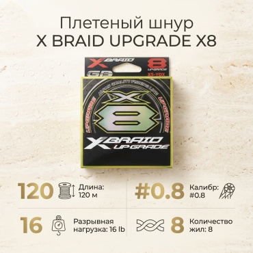 XBraid плетеный шнур X BRAID UPGRADE X8 0.8 мм зеленый