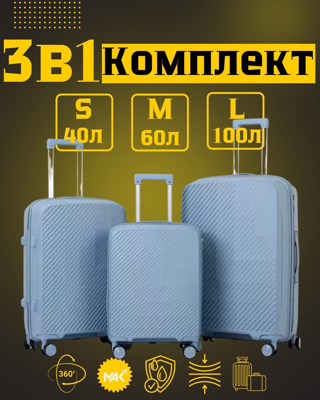 Комплект чемоданов Marksman MAK-GL066 поликарбонат 200 л голубой
