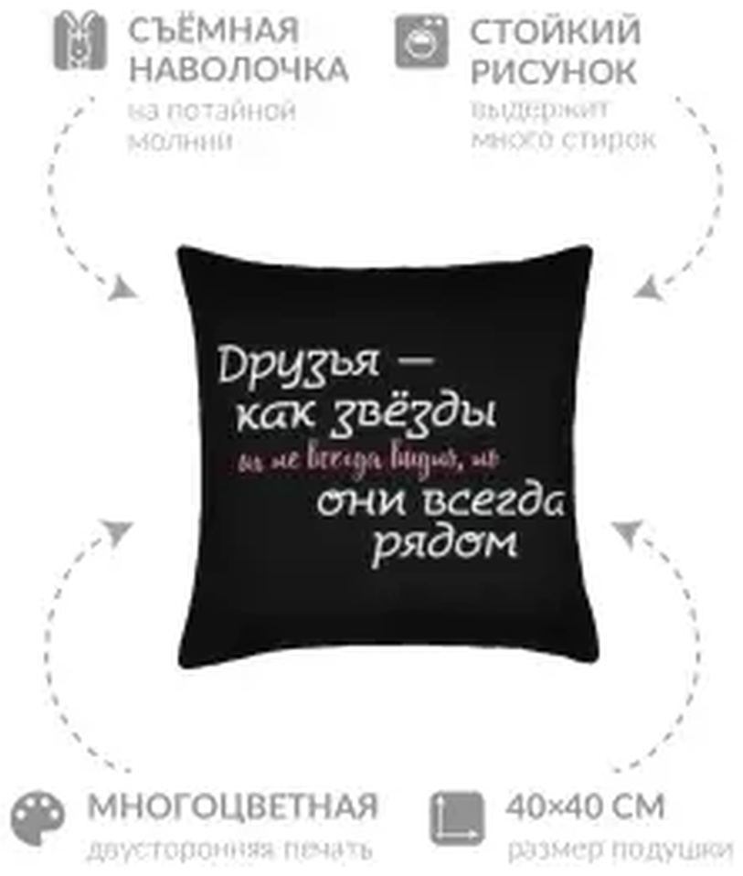 Подушка декоративная 40x40 см, принт