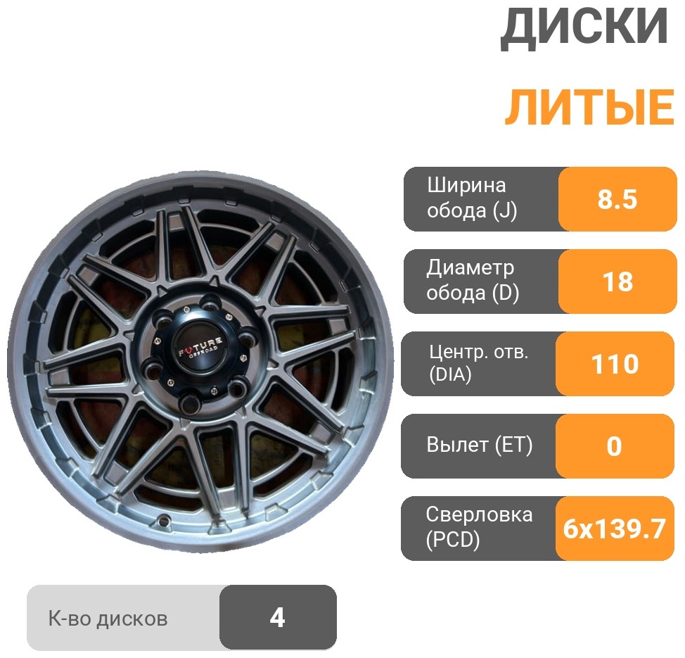 Future FUTURE OFFROAD 8.5x18/6x139.7 D110 ET0 4 диска серый