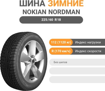 Ikon Tyres (Nokian) Nordman RS2 SUV 225/60 R18 112 R без шипов