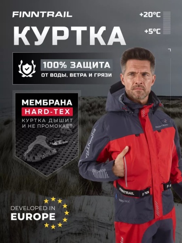 Демисезонная куртка красный