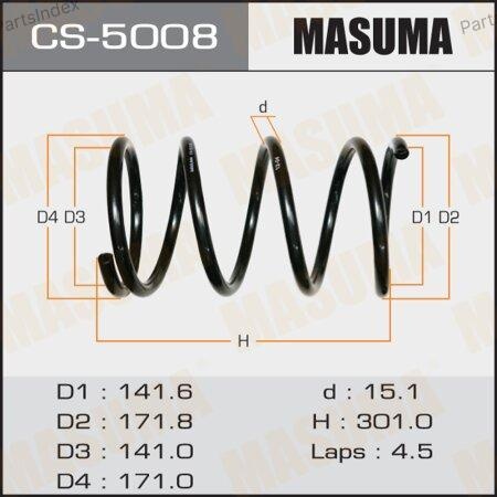 MASUMA Пружина Подвески CS5008