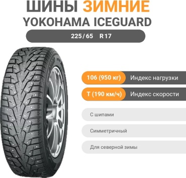 Yokohama Ice Guard IG55 225/65 R17 106T с шипами