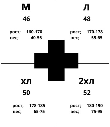 Фото 6