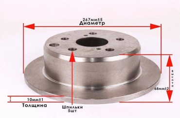 Диски задние 30450078_126194528