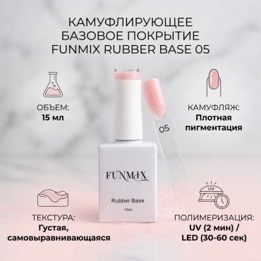 Funmix базовое покрытие 650356 05 камуфлирующее 15 мл