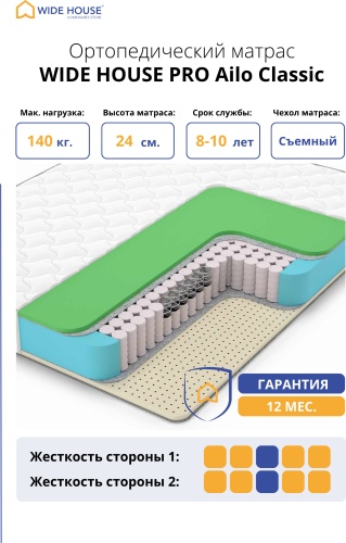 Матрас WIDE HOUSE PRO Ailo Classic, 130x195x24 см