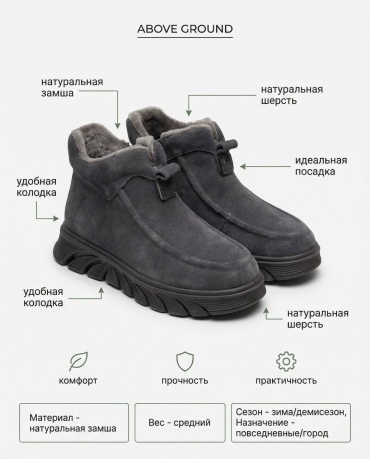 Ботинки OLYPOLY серый, синий