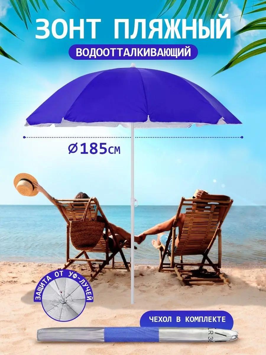 Торговый 153855245 210 см